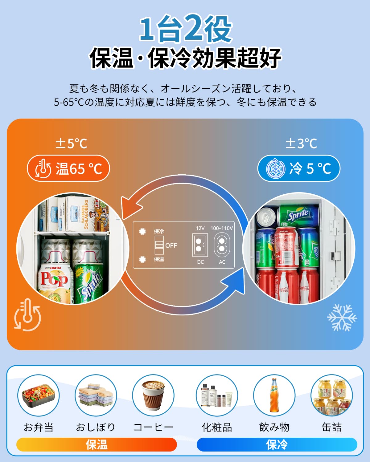 Amazon | ミニ冷蔵庫 8L 冷温庫 小型【保温・保冷両用】 ペルチェ式 高